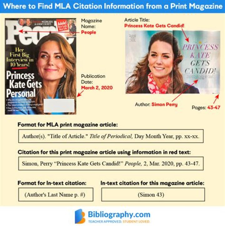 How do you cite a Magazine in MLA format?