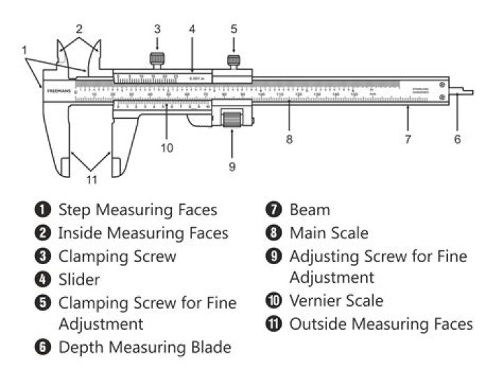 How does the Vernier light sensor work?