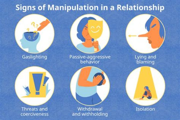 What are manipulation techniques?