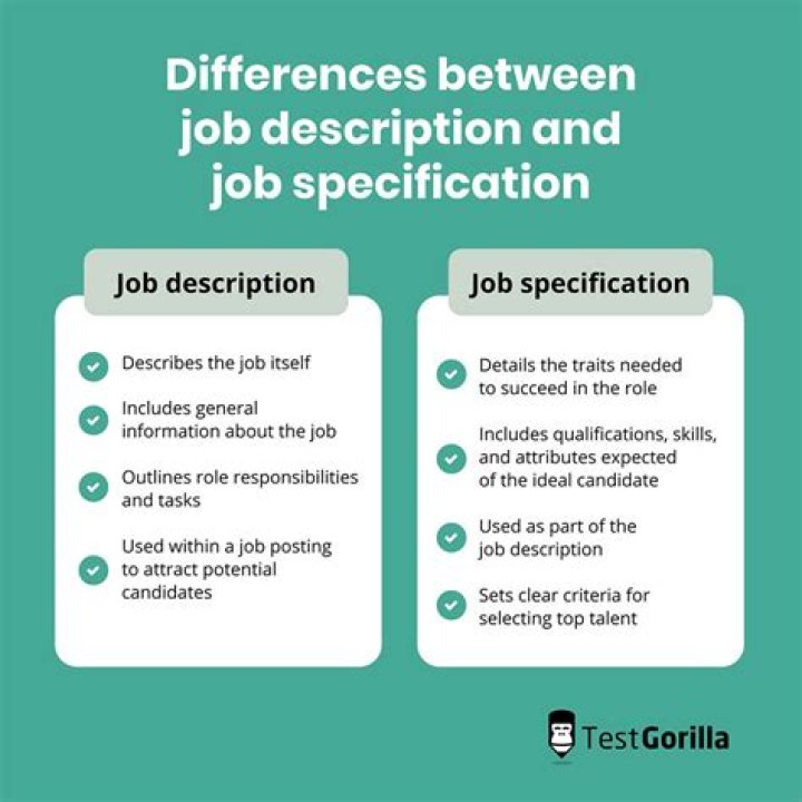 What is the difference between postForObject and postForEntity?