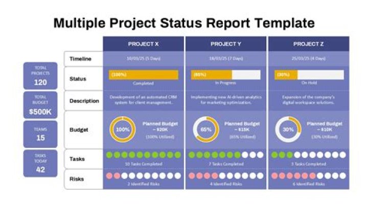 What is the status of the Clean Power Plan?