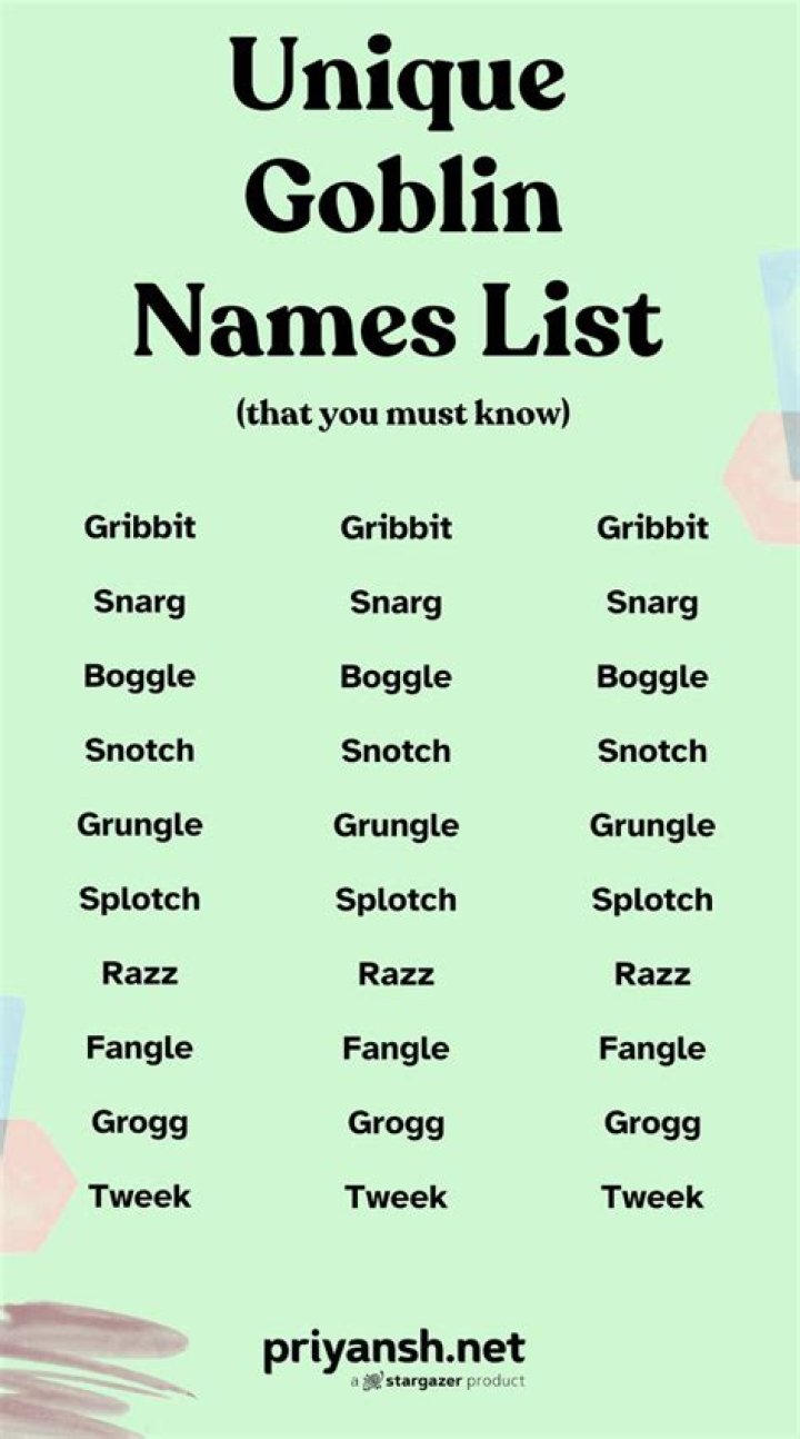 Whats a good name for a goblin?