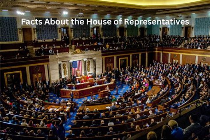 Who was in the House of Representatives in 1964?